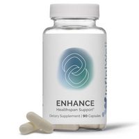 Thumbnail for ENHANCE