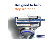 Thumbnail for SkinGuard Razor Blades, 2 Blade Refills