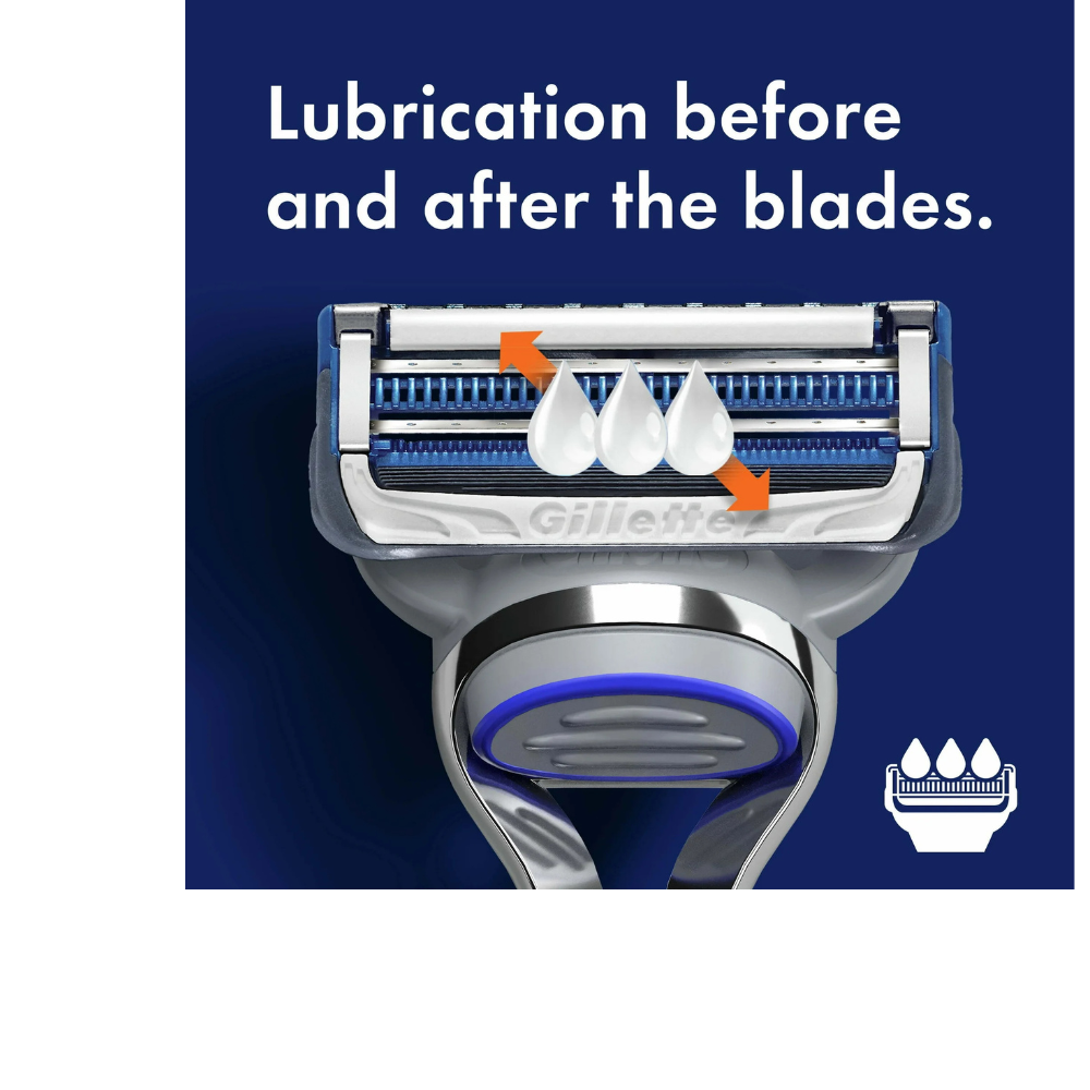 SkinGuard Razor Blades, 2 Blade Refills