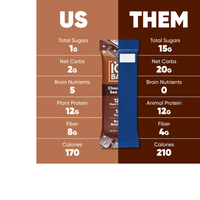 Thumbnail for Chocolate Sea Salt (1 Bar)