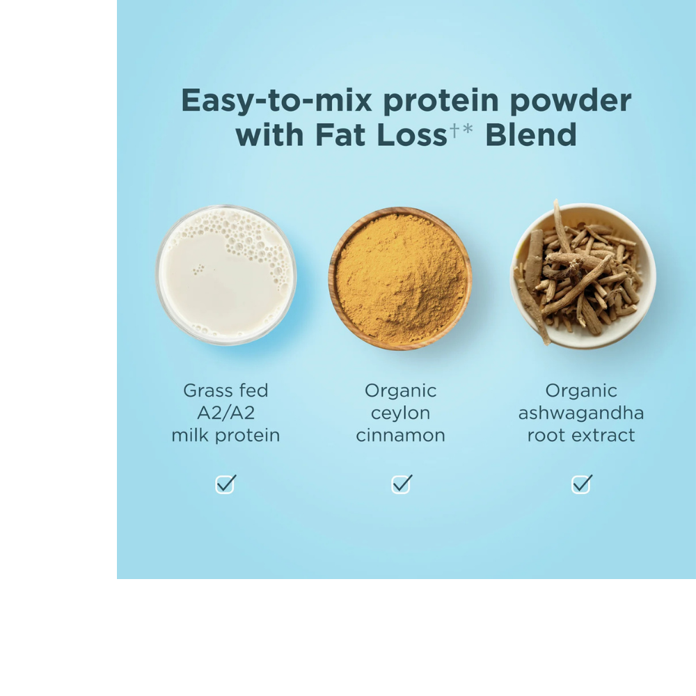 Whey Protein + Fat Loss Blend
