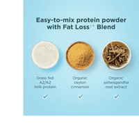 Thumbnail for Whey Protein + Fat Loss Blend