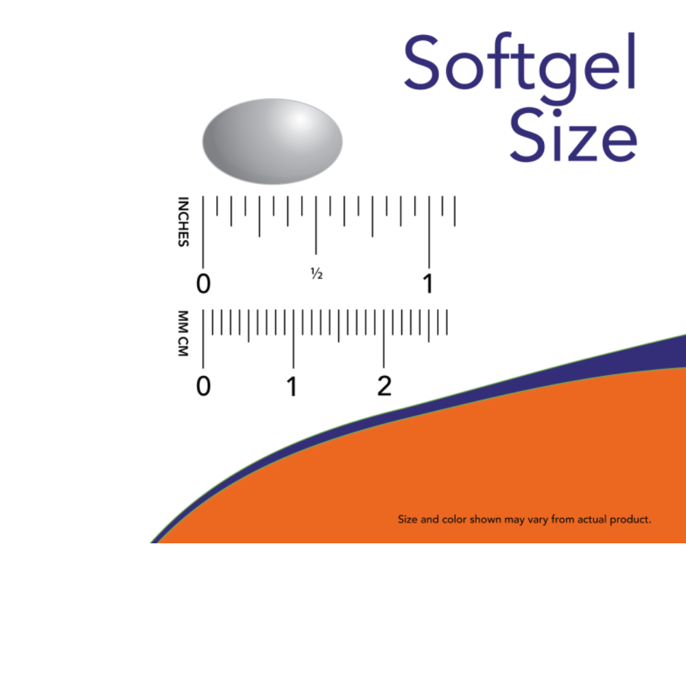 GlucoFit Softgels