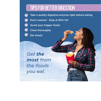 Thumbnail for Fat Digest - Targeted Enzyme Supplement