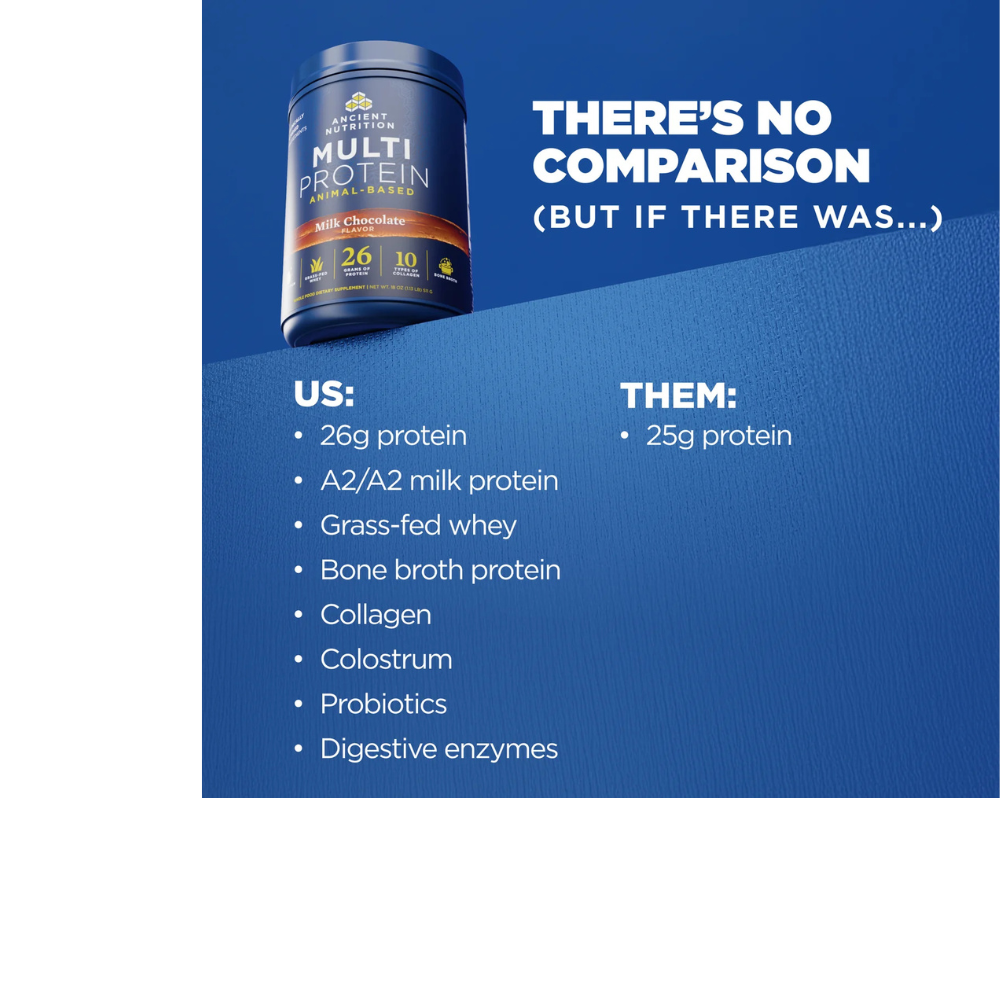 MULTI PROTEIN