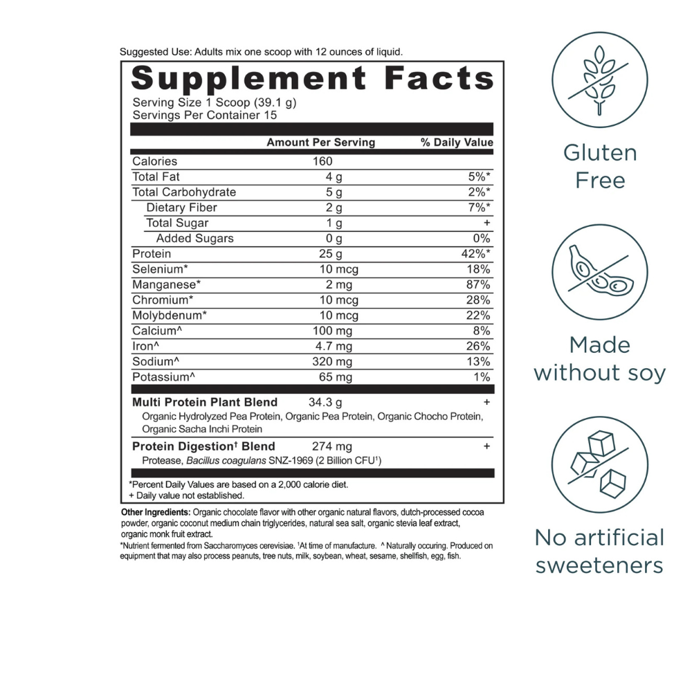 Proteínas múltiples de origen vegetal