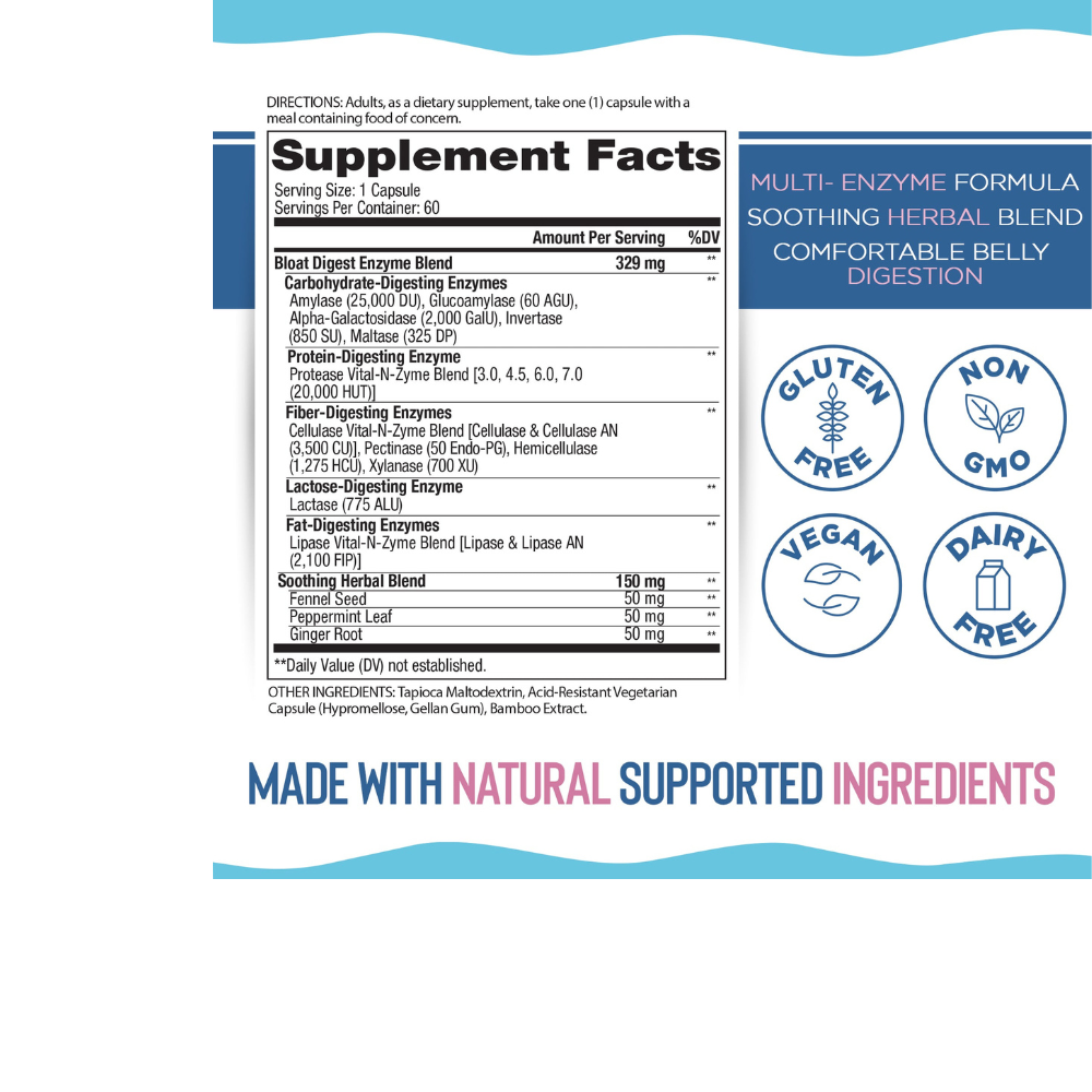 Bloat Digest - Targeted Enzyme Supplement
