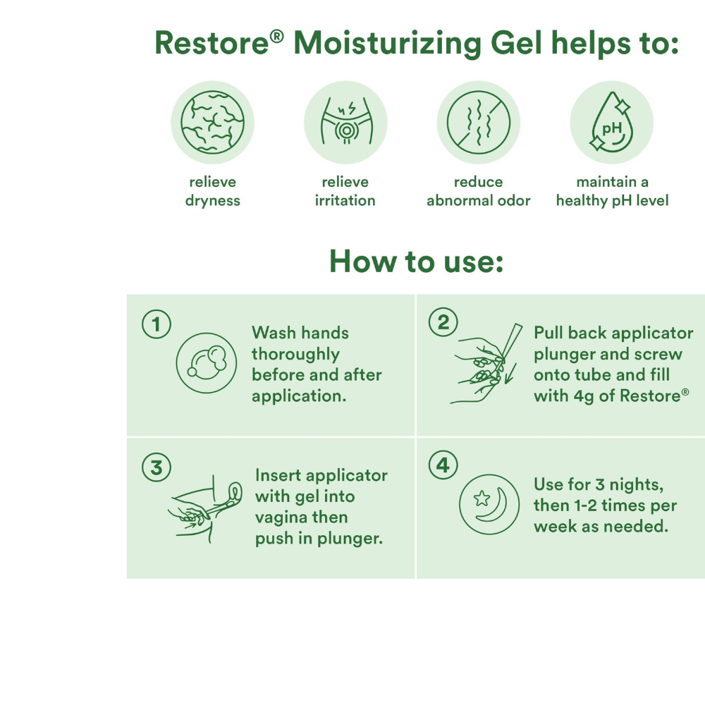 Restore Moisturizing Vaginal Gel