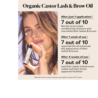 Thumbnail for Organic Castor Lash & Brow Oil