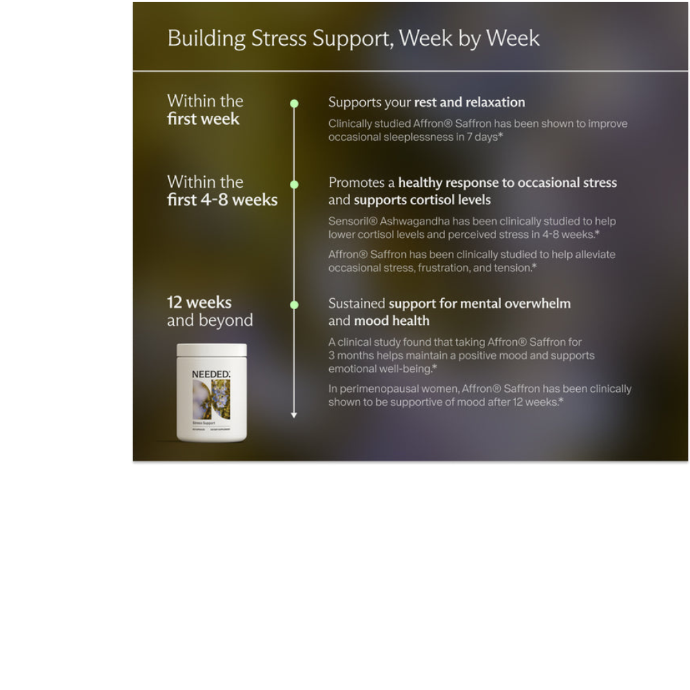STRESS SUPPORT