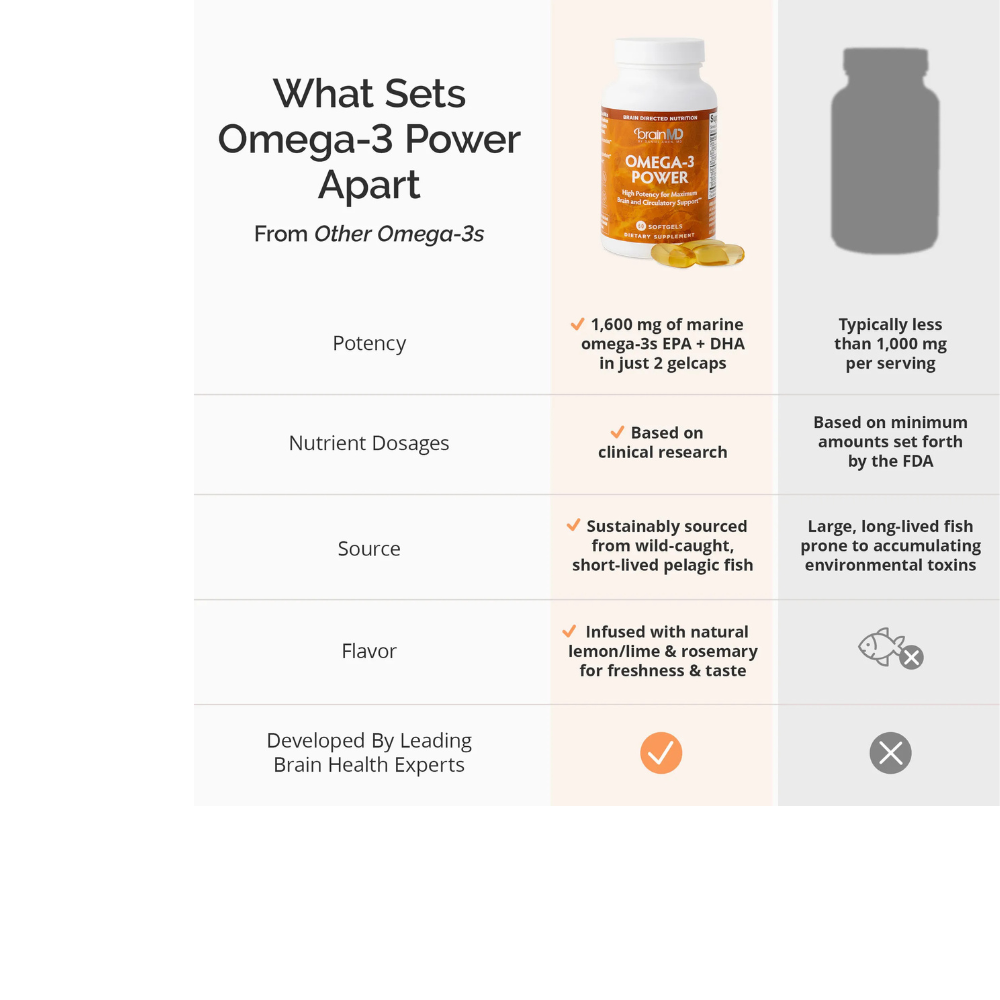 OMEGA-3 POWER