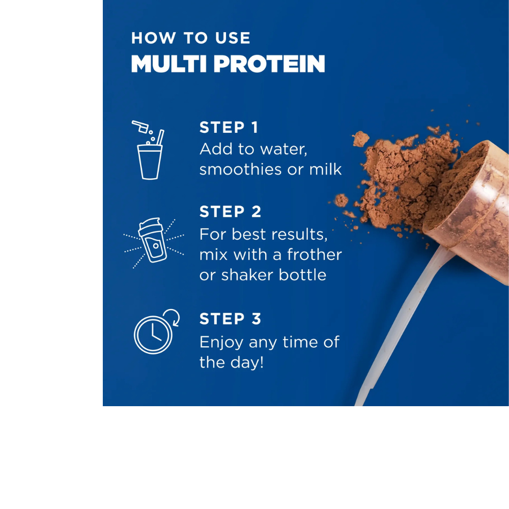 MULTI PROTEIN