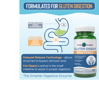 Thumbnail for Gluten Digest - Suplemento Enzimático Dirigido