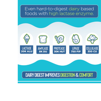 Thumbnail for Dairy Digest - Targeted Enzyme Supplement
