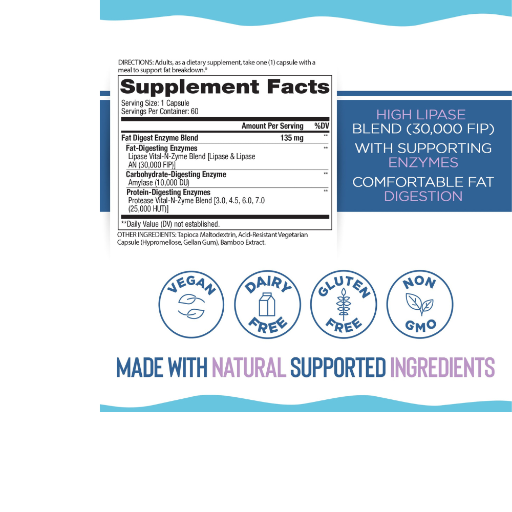 Fat Digest - Targeted Enzyme Supplement