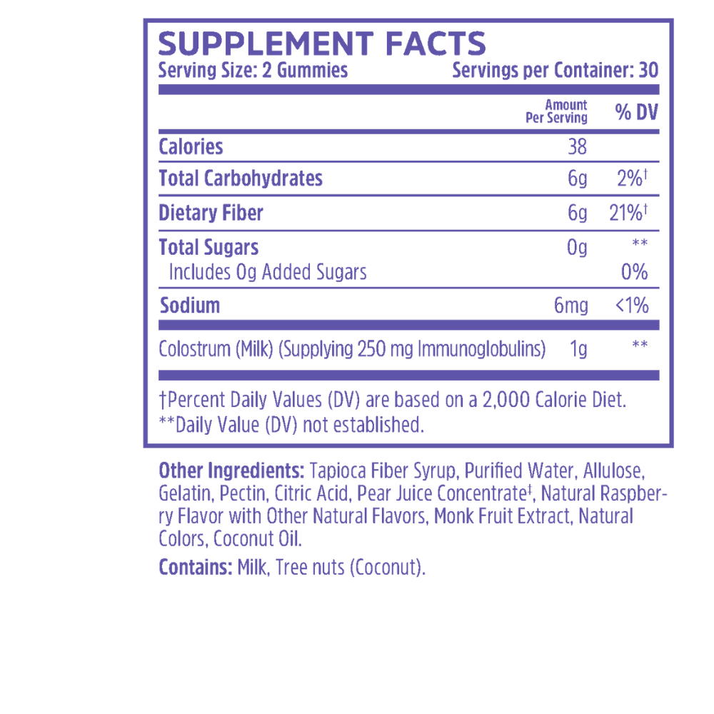Colostrum Gummies