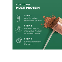 Thumbnail for Proteínas múltiples de origen vegetal