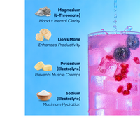 Thumbnail for IQ MIX BLUEBERRY POMEGRANATE