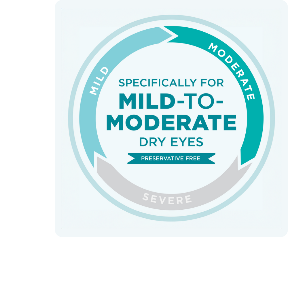 Blink Tears Preservative Free Lubricating Eye Drops