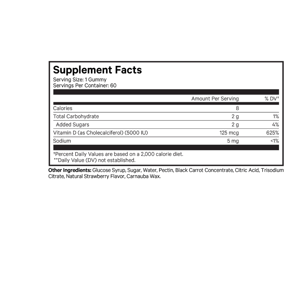 VITAMIN D3 GUMMIES 5000 IU