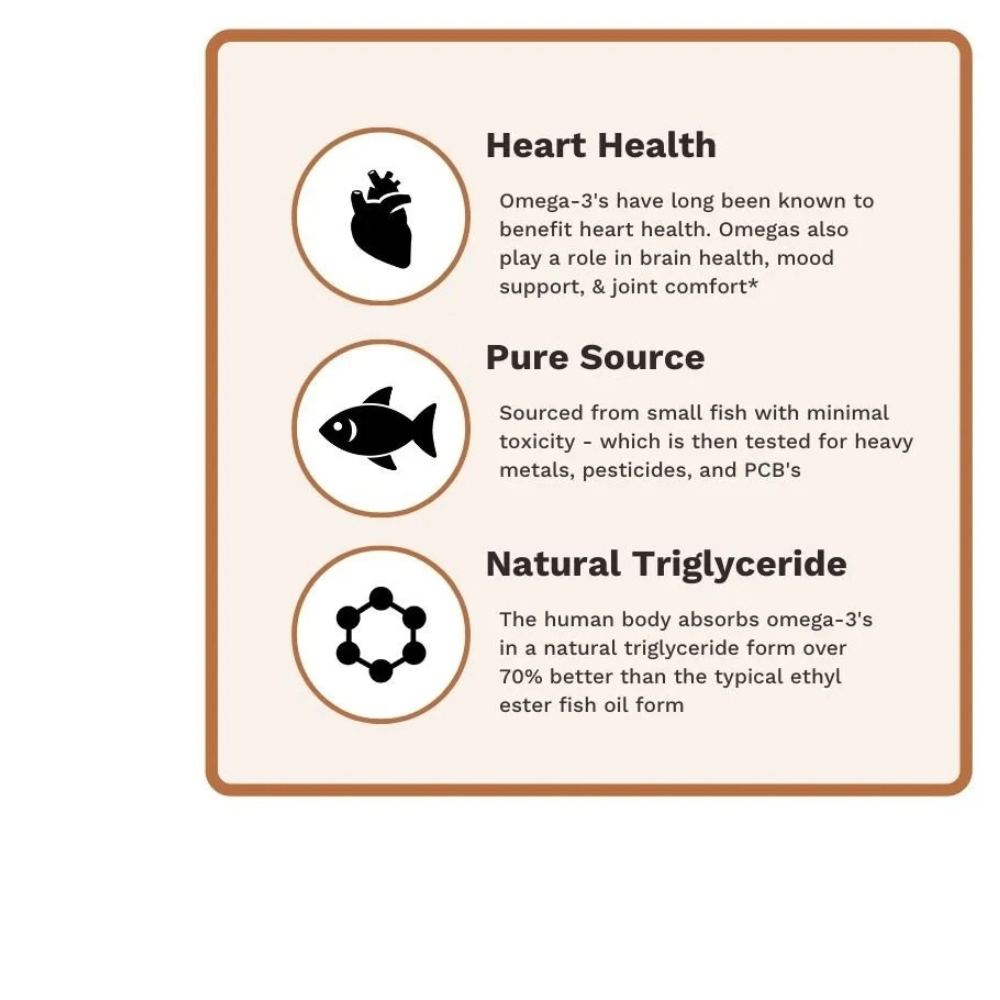 OMEGA-3 FISH OIL