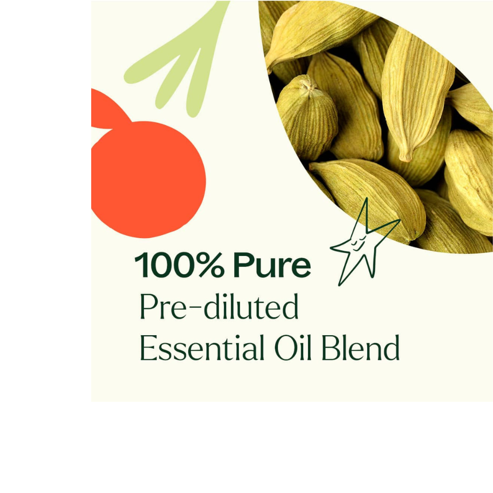 Self Manifestation (Solar Plexus Chakra) Essential Oil Pre-Diluted Roll-On
