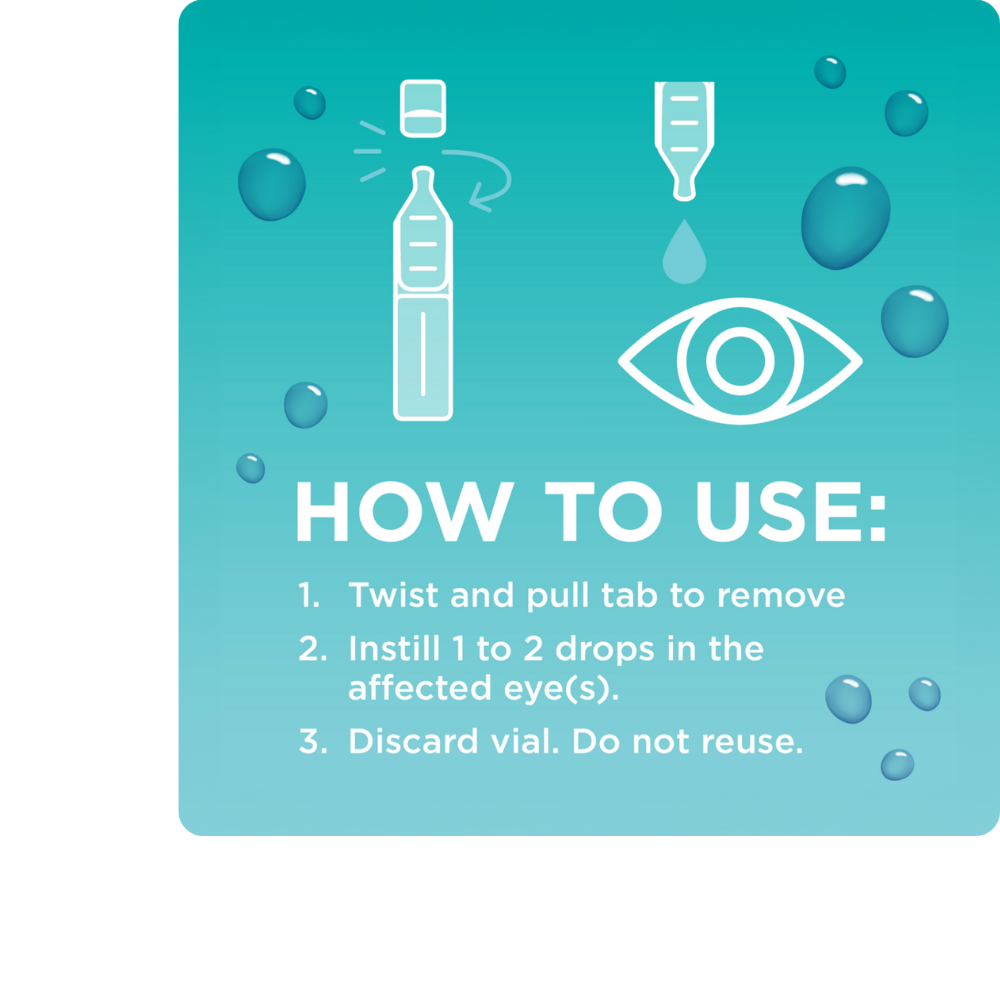 Blink Tears Preservative Free Lubricating Eye Drops