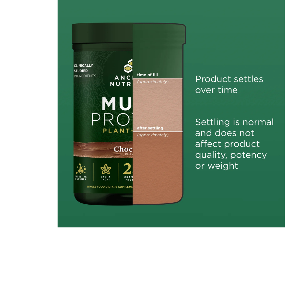 Proteínas múltiples de origen vegetal