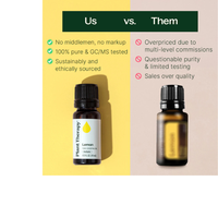 Thumbnail for LEMON PURE ESSENTIAL OIL
