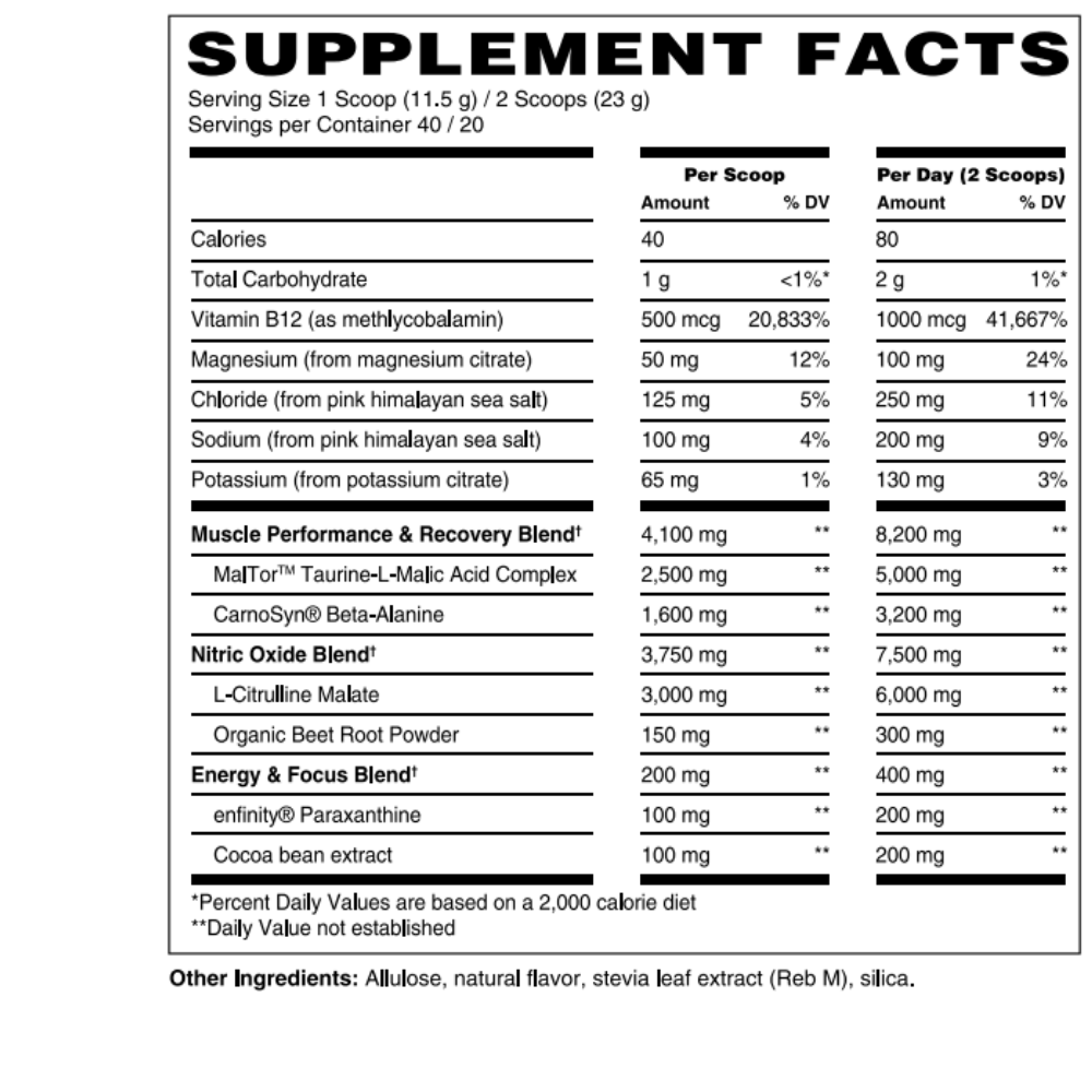 Advanced Pre-Workout Sour Surge
