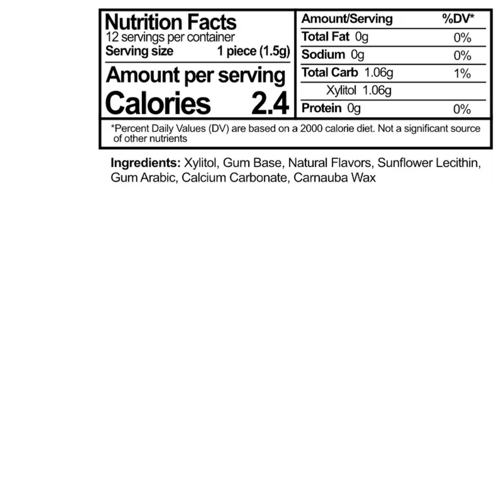 Peppermint Xylitol Gum
