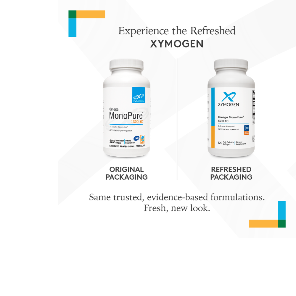 SynovX Performance