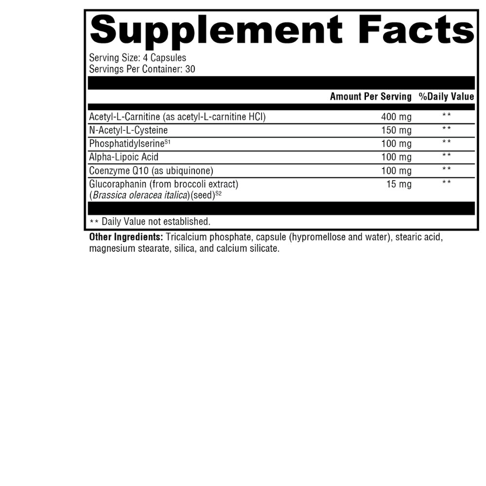 NeuroActives BrainSustain
