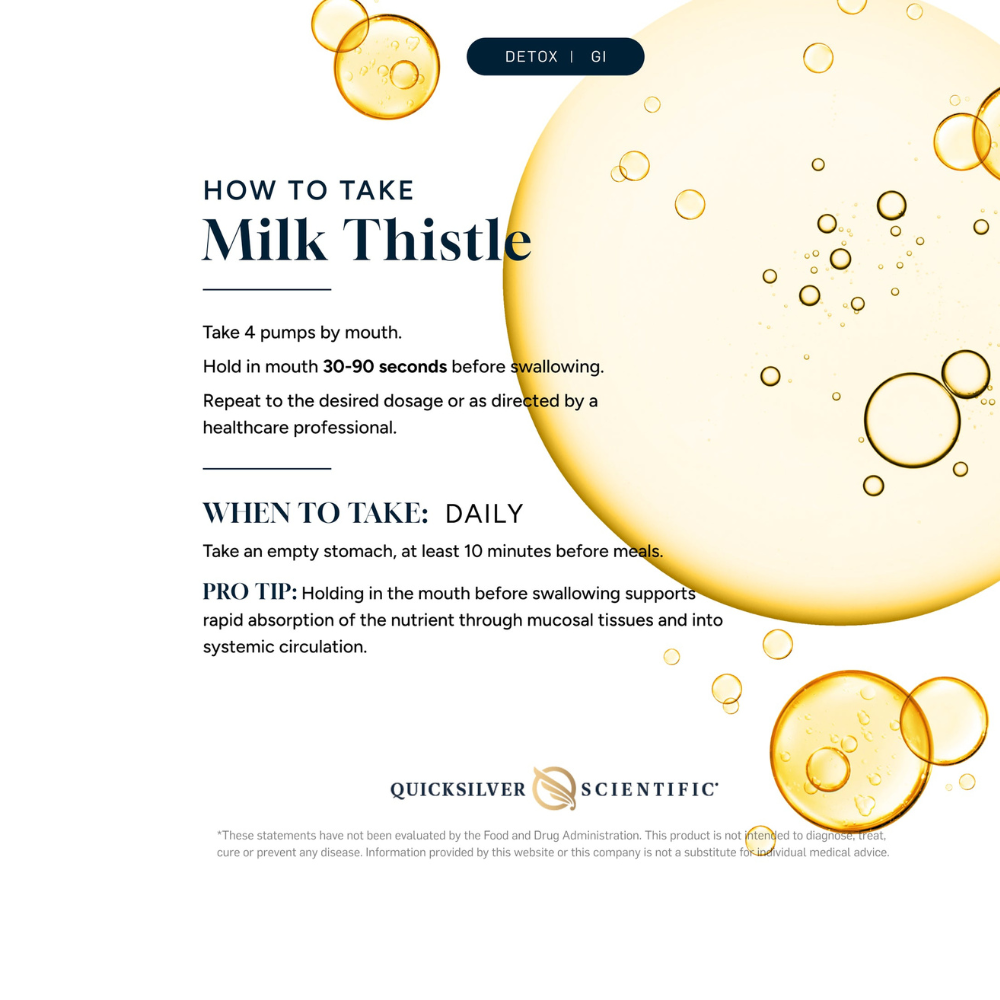 Nanoemulsion Milk Thistle