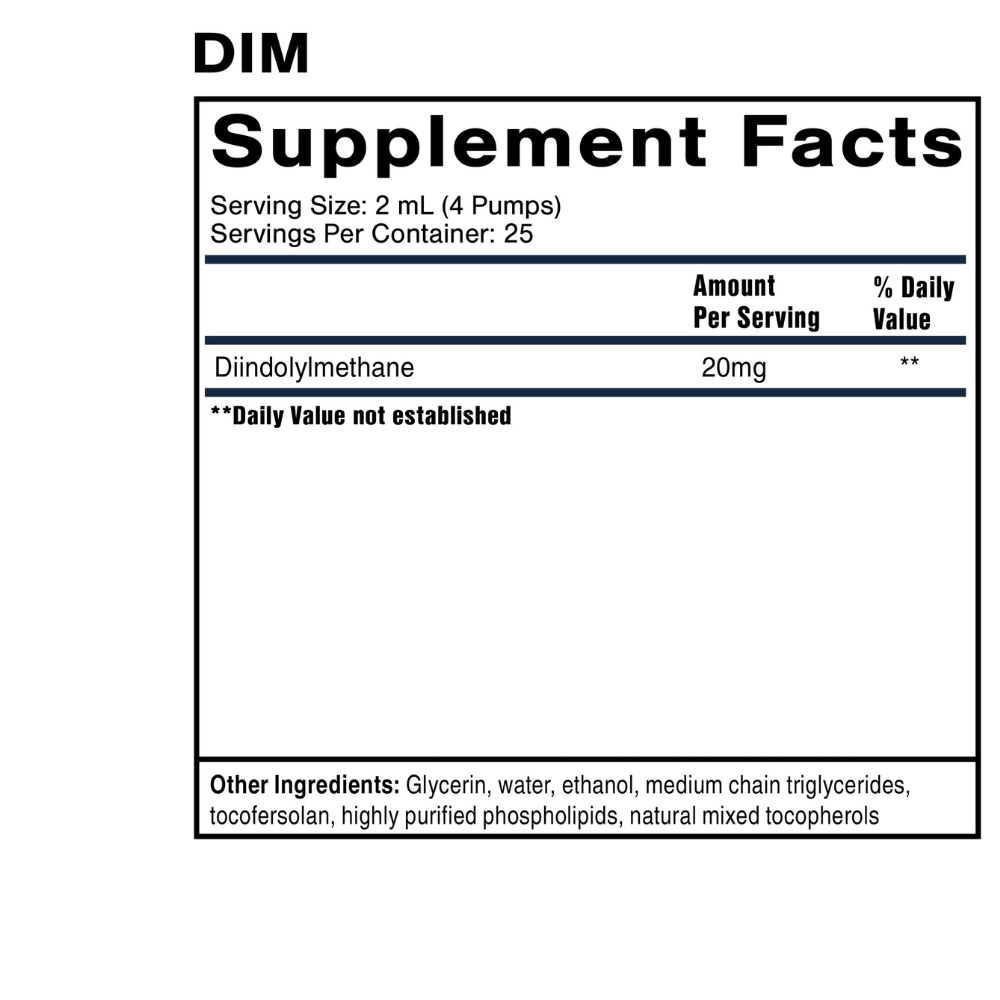 DIM en nanoemulsión