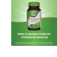 Thumbnail for Niacinamide