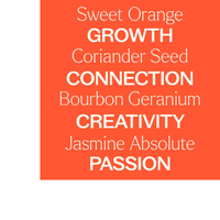 Thumbnail for Joyful Creation (Sacral Chakra) Essential Oil Pre-Diluted Roll-On