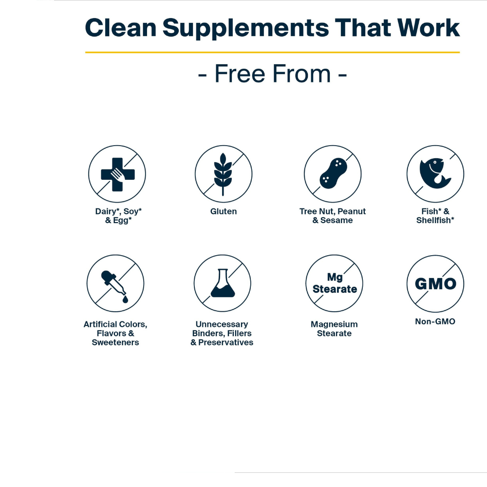 Adrenal Support