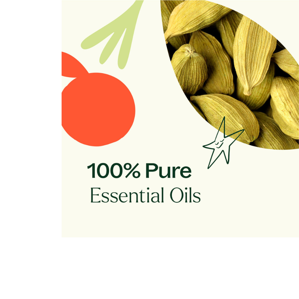 Self Manifestation (Solar Plexus Chakra) Essential Oil