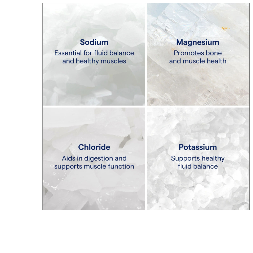ConcenTrace Trace Mineral Drops