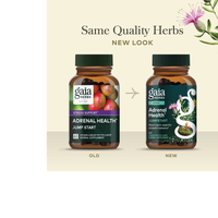 Thumbnail for Adrenal Health Jumpstart