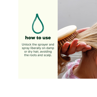 Thumbnail for Detangler Frizz-Taming Spray
