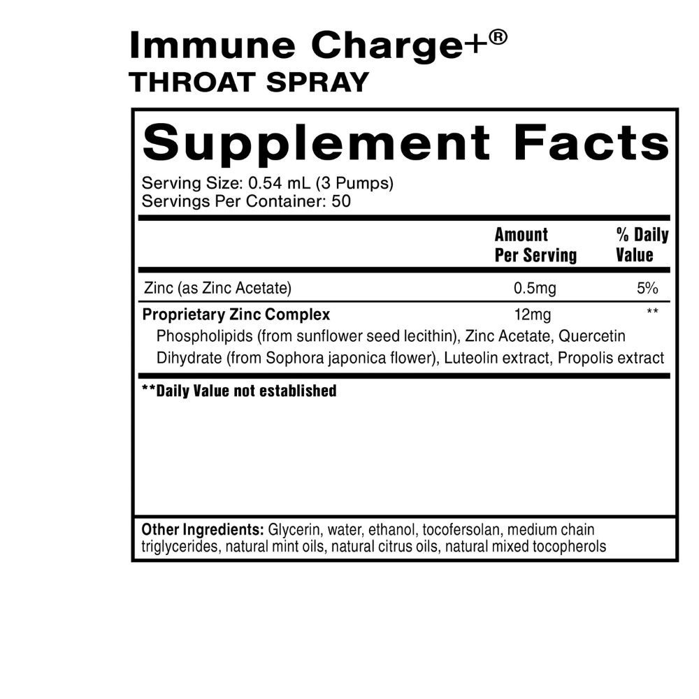 Immune Charge+ Throat Spray