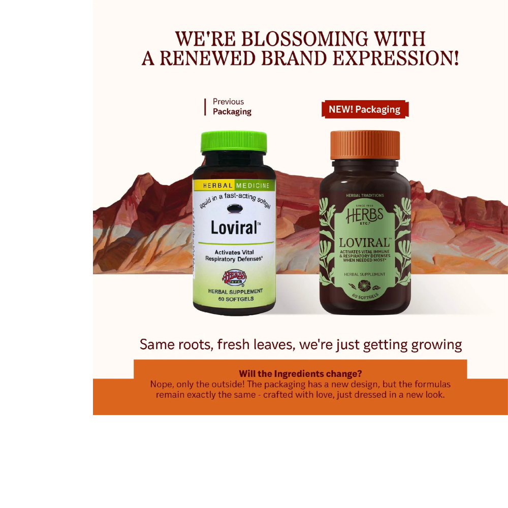 Loviral Softgels