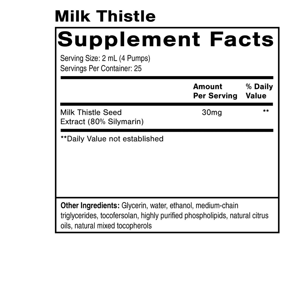 Nanoemulsion Milk Thistle