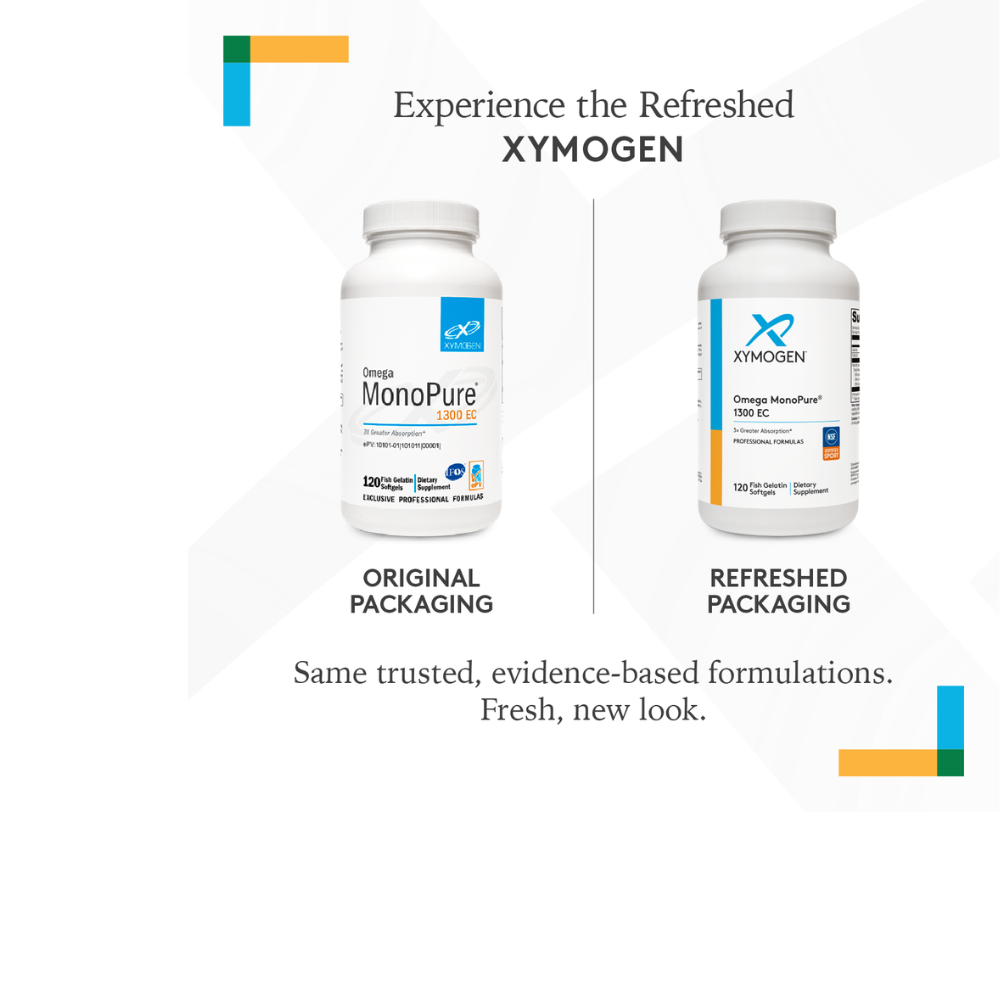 CoQmax Ubiquinol