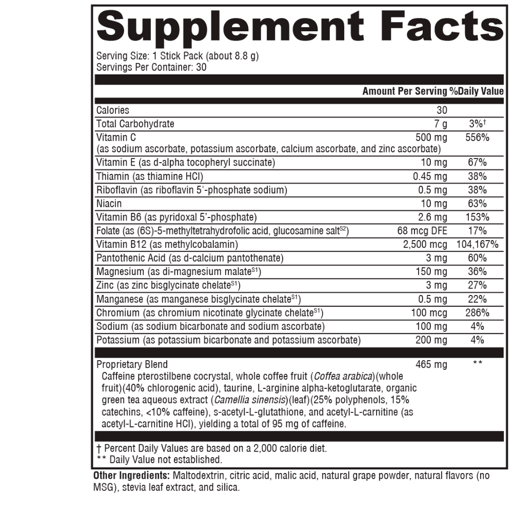 ATP Ignite Mixed Berry 30 Servings