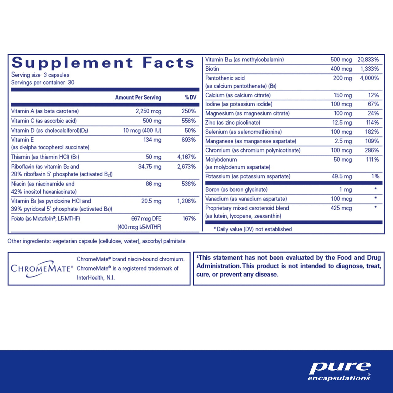 Nutrient 950 without Copper & Iron