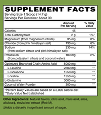 Thumbnail for Optimized BCAA with Glutamine, Raspberry Ice