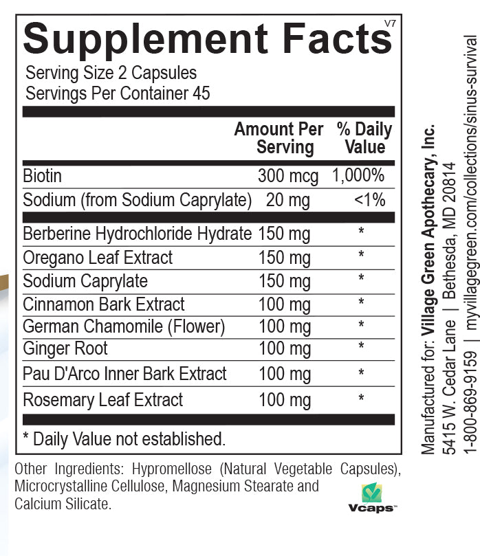 Candida Balance Pro